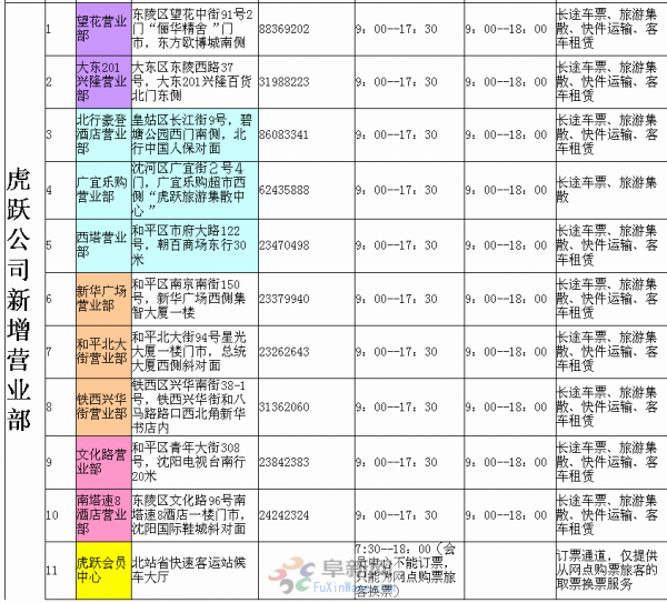 C__Documents and Settings_Administrator_����_Noname1_html2.png