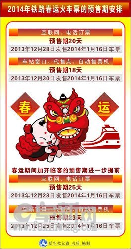 getimg.php?url=http%3A%2F%2Fnews.xinhuanet.com%2Ffortune%2F2013-12%2F07%2F118462532_21n.jpg
